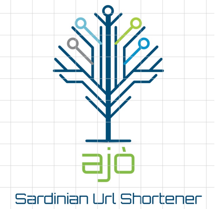 ajò.it – Sardinian Url Shortener
